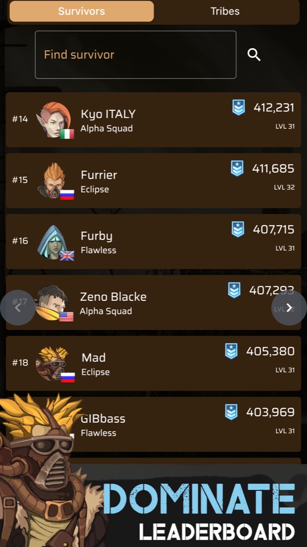 Lost Vault: Classic player leaderboard