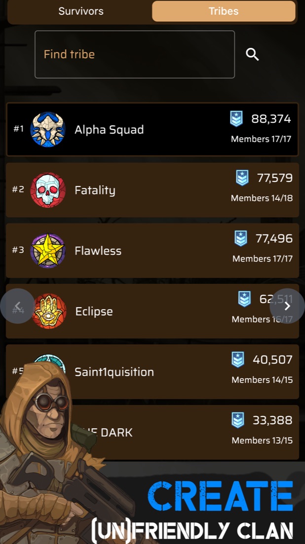 Lost Vault: Classic guild (tribe) rankings